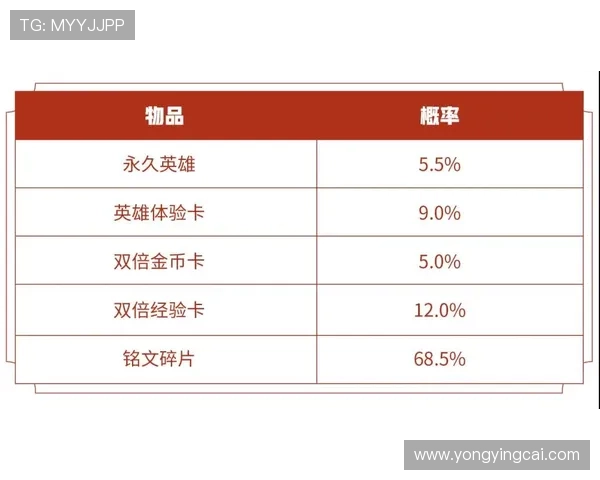 解析时时彩选号技巧，掌握投注技巧提升中奖概率的全面指南